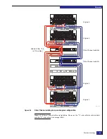 Preview for 83 page of EMC VPLEX Installation And Setup Manual