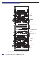 Preview for 84 page of EMC VPLEX Installation And Setup Manual