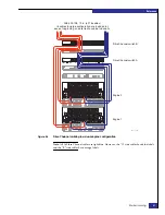 Предварительный просмотр 87 страницы EMC VPLEX Installation And Setup Manual