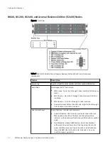 Предварительный просмотр 22 страницы EMC2 300-999-651 Installation Manual