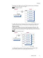 Предварительный просмотр 31 страницы EMC2 300-999-651 Installation Manual