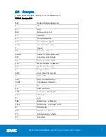 Preview for 5 page of EMC2 302-000-589 Disassembly Instructions Manual