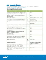 Preview for 17 page of EMC2 302-000-589 Disassembly Instructions Manual