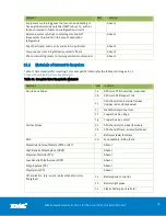 Preview for 18 page of EMC2 302-000-589 Disassembly Instructions Manual