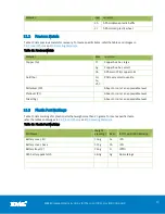 Preview for 19 page of EMC2 302-000-589 Disassembly Instructions Manual