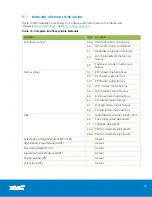 Preview for 29 page of EMC2 302-002-206 Disassembly Instructions Manual