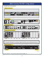 Предварительный просмотр 14 страницы EMC2 Celerra NS-480 System Installation Manual