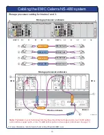 Предварительный просмотр 15 страницы EMC2 Celerra NS-480 System Installation Manual