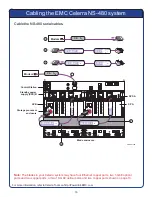 Предварительный просмотр 16 страницы EMC2 Celerra NS-480 System Installation Manual