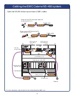 Предварительный просмотр 19 страницы EMC2 Celerra NS-480 System Installation Manual