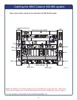 Предварительный просмотр 21 страницы EMC2 Celerra NS-480 System Installation Manual