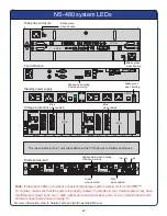 Предварительный просмотр 22 страницы EMC2 Celerra NS-480 System Installation Manual