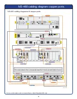 Предварительный просмотр 26 страницы EMC2 Celerra NS-480 System Installation Manual