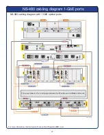 Предварительный просмотр 27 страницы EMC2 Celerra NS-480 System Installation Manual