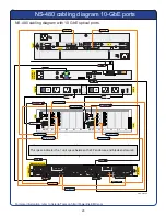 Предварительный просмотр 28 страницы EMC2 Celerra NS-480 System Installation Manual