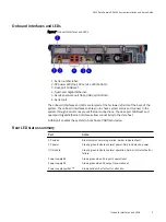 Preview for 9 page of EMC2 Data Domain DD2500 Installation And Setup Manual