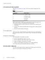 Preview for 10 page of EMC2 Data Domain DD2500 Installation And Setup Manual