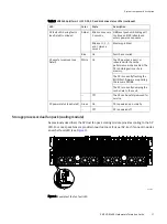 Предварительный просмотр 17 страницы EMC2 EMC VNX5400 Hardware Information Manual