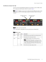 Предварительный просмотр 21 страницы EMC2 EMC VNX5400 Hardware Information Manual