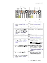 Предварительный просмотр 25 страницы EMC2 EMC VNX5400 Hardware Information Manual