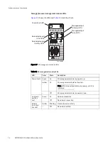 Предварительный просмотр 34 страницы EMC2 EMC VNX5400 Hardware Information Manual