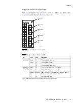 Предварительный просмотр 49 страницы EMC2 EMC VNX5400 Hardware Information Manual