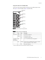 Предварительный просмотр 51 страницы EMC2 EMC VNX5400 Hardware Information Manual