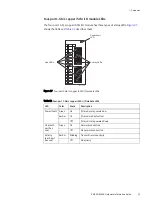 Предварительный просмотр 53 страницы EMC2 EMC VNX5400 Hardware Information Manual