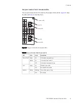 Предварительный просмотр 55 страницы EMC2 EMC VNX5400 Hardware Information Manual