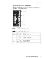 Предварительный просмотр 57 страницы EMC2 EMC VNX5400 Hardware Information Manual