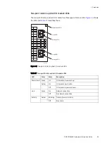 Предварительный просмотр 59 страницы EMC2 EMC VNX5400 Hardware Information Manual