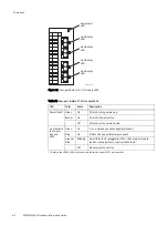 Предварительный просмотр 62 страницы EMC2 EMC VNX5400 Hardware Information Manual