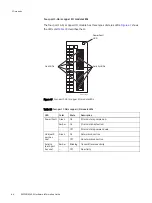 Предварительный просмотр 64 страницы EMC2 EMC VNX5400 Hardware Information Manual