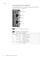 Предварительный просмотр 68 страницы EMC2 EMC VNX5400 Hardware Information Manual