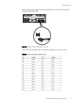 Preview for 77 page of EMC2 EMC VNX5400 Hardware Information Manual