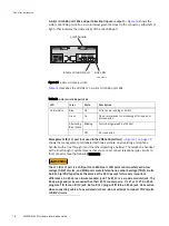 Preview for 78 page of EMC2 EMC VNX5400 Hardware Information Manual