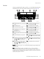 Предварительный просмотр 109 страницы EMC2 EMC VNX5400 Hardware Information Manual