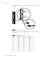 Предварительный просмотр 112 страницы EMC2 EMC VNX5400 Hardware Information Manual