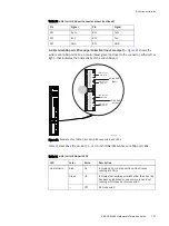 Предварительный просмотр 113 страницы EMC2 EMC VNX5400 Hardware Information Manual