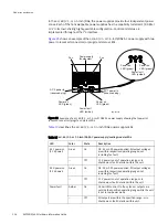 Предварительный просмотр 116 страницы EMC2 EMC VNX5400 Hardware Information Manual