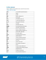 Preview for 8 page of EMC2 TAE Disassembly Instructions Manual