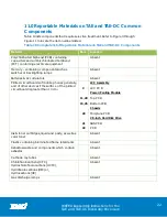 Preview for 22 page of EMC2 TAE Disassembly Instructions Manual