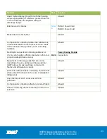 Preview for 23 page of EMC2 TAE Disassembly Instructions Manual