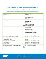 Preview for 24 page of EMC2 TAE Disassembly Instructions Manual