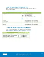 Preview for 25 page of EMC2 TAE Disassembly Instructions Manual