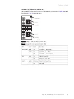 Preview for 40 page of EMC2 VNX VG2 Hardware Information Manual