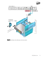 Предварительный просмотр 23 страницы EMC2 VNX5500 Installation Manual