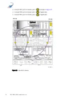 Предварительный просмотр 36 страницы EMC2 VNX5500 Installation Manual