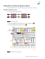 Предварительный просмотр 37 страницы EMC2 VNX5500 Installation Manual