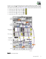 Предварительный просмотр 53 страницы EMC2 VNX5500 Installation Manual